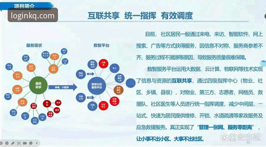 开全站最新动态 开全站登录最新动态详解:一站式平台的进化与趋势