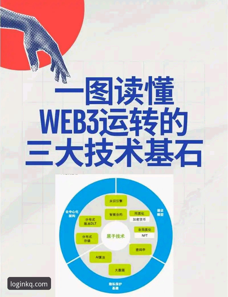 揭秘开全站网页版“一站式登录”背后的效率真相
