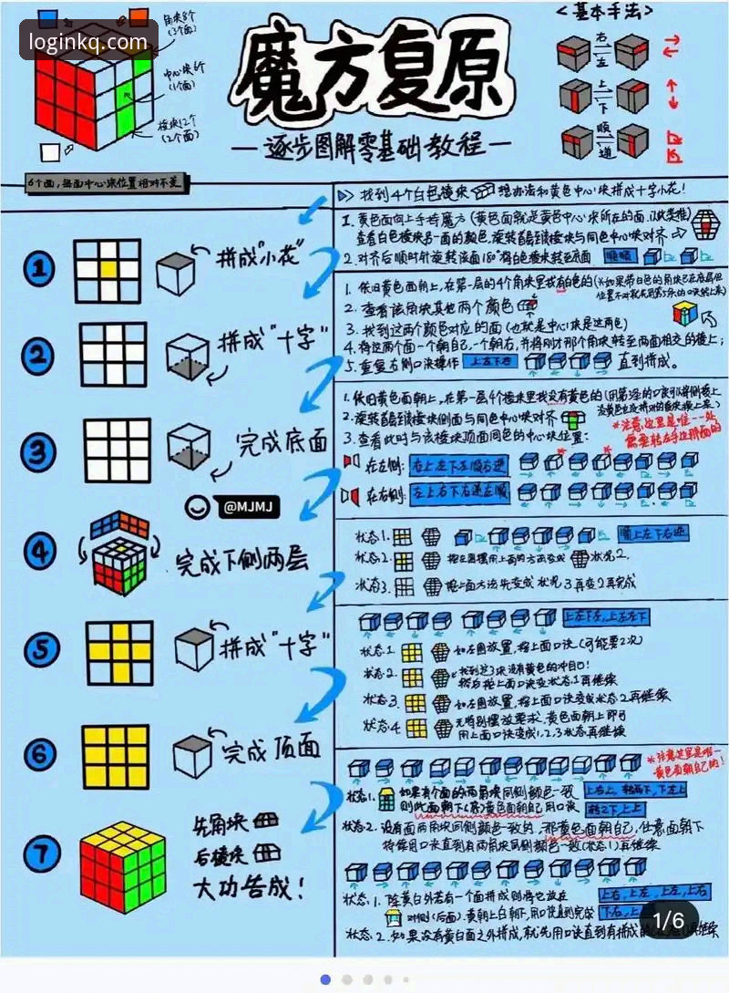 开全站新手入门全面解析：从零到熟练的实操技巧与深度对比